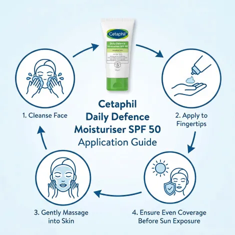 Cetaphil Daily Defence Moisturiser with SPF 50 Plus 50g (France)