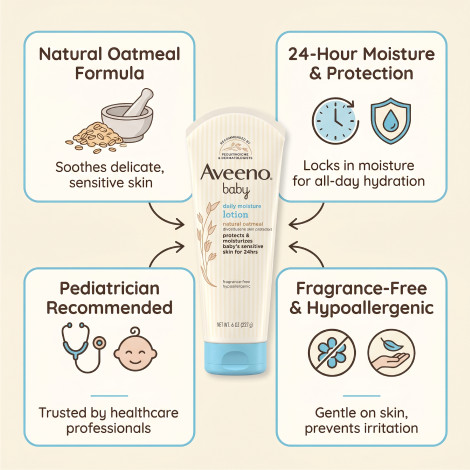 Aveeno Baby Daily Moisture Lotion 227ml (USA)