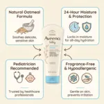 Aveeno Baby Daily Moisture Lotion 227ml (USA)