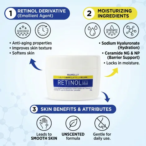 Mamolly Retinol Contain Skin Cream 200g (Japan)
