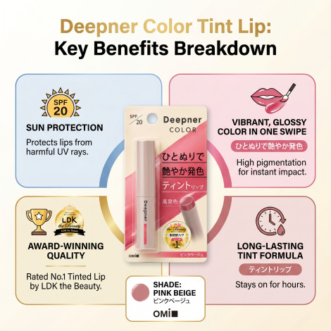 Omi Brotherhood Menturm Deepner Lip Color SPF20 - Pink Beige (Japan)