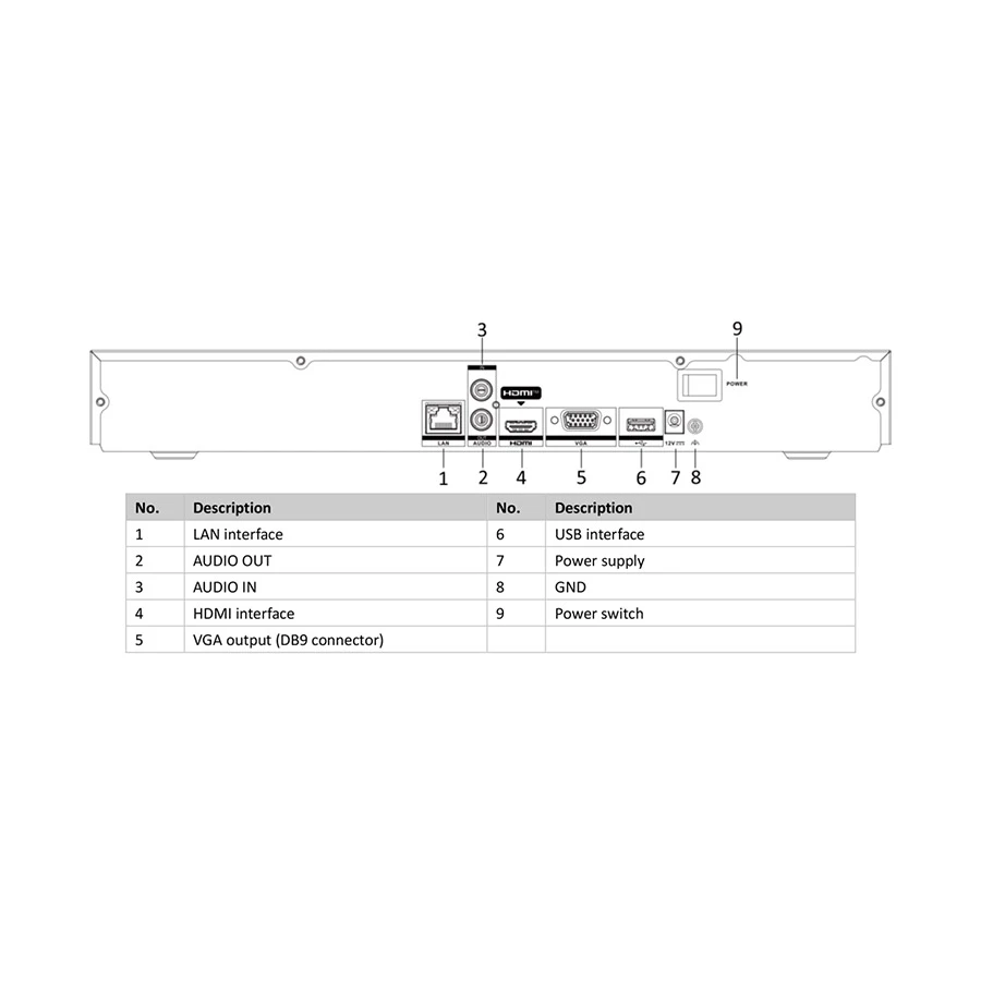 Hikvision DS-7616NI-Q2 16 Channel 8MP NVR