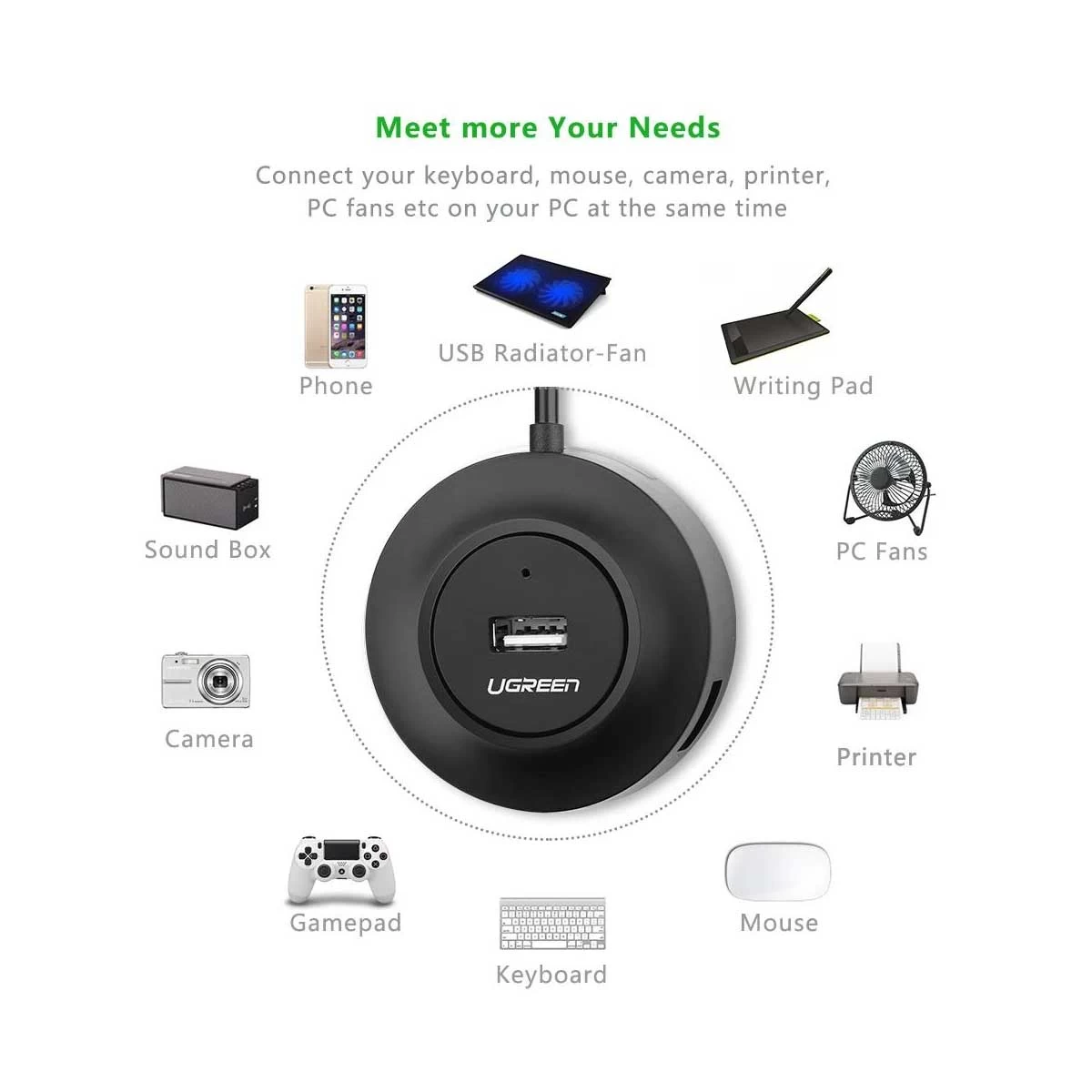 UGREEN CR106 20277 USB Male to Quad USB Female Hub Black