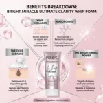 Pond's Bright Miracle Ultimate Clarity Collagen Whip Foam 100g (Indonesia)