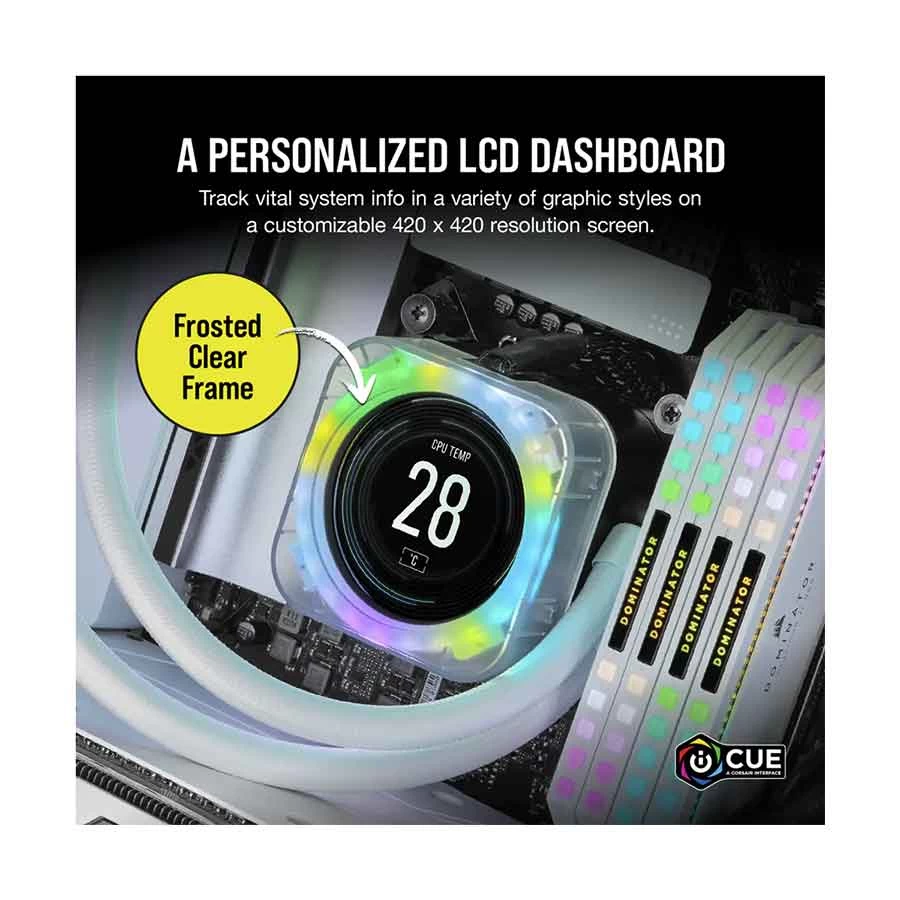 Corsair iCUE ELITE CPU Cooler LCD Display Upgrade Kit Ice