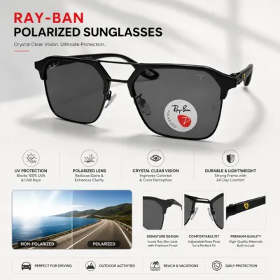 Premium Polarized Glass with Matte Black Metal Alloy Frame