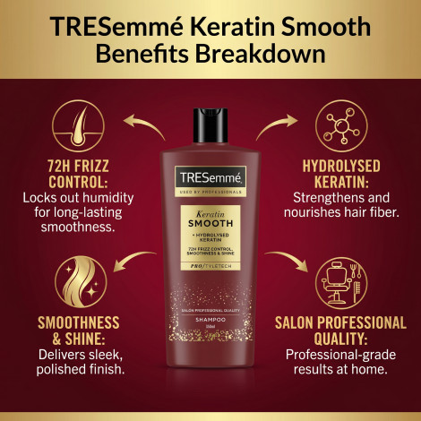 Tresemme Keratin Smooth Salon Professional Quality Shampoo 685ml (Poland)