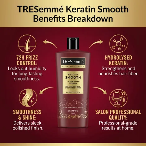 Tresemme Keratin Smooth Salon Professional Quality Shampoo 685ml (Poland)