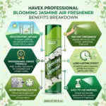 Havex Blooming Jasmine Air Freshener 300ml (UAE)