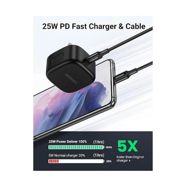 Ugreen CD250 USB-C 25W PD Black Charger Black (UK Pin)