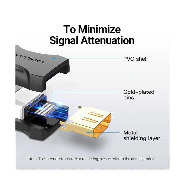 Vention AIRB0 HDMI Female to Female Black Converter