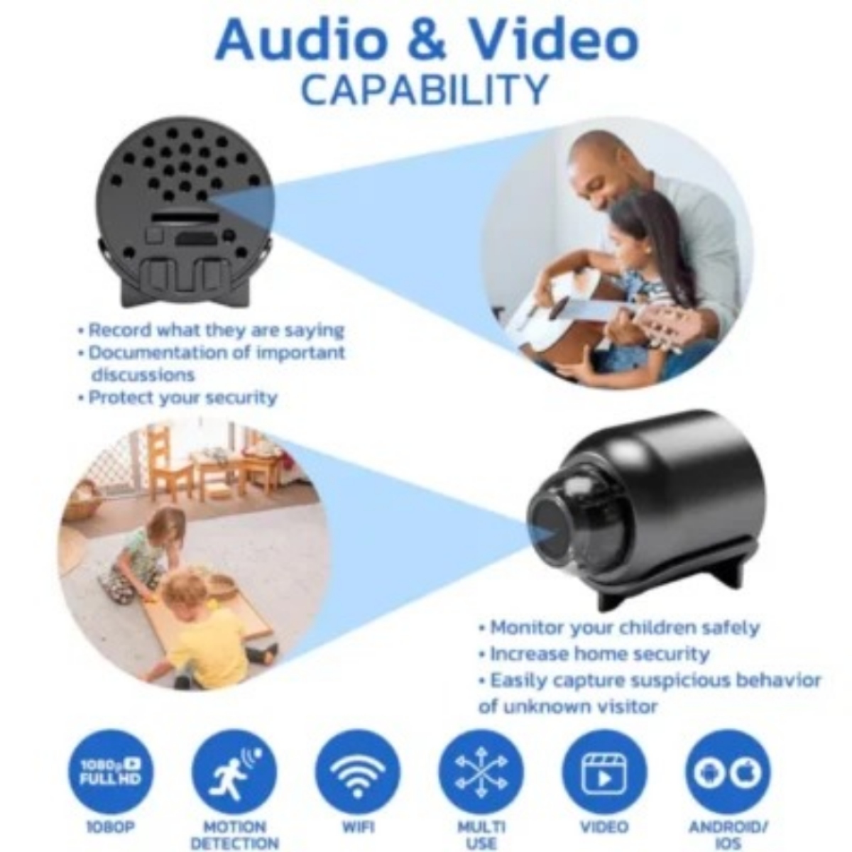 GFOUK™ Minieye Nanny Cam Full HD ( Non- rechargable)