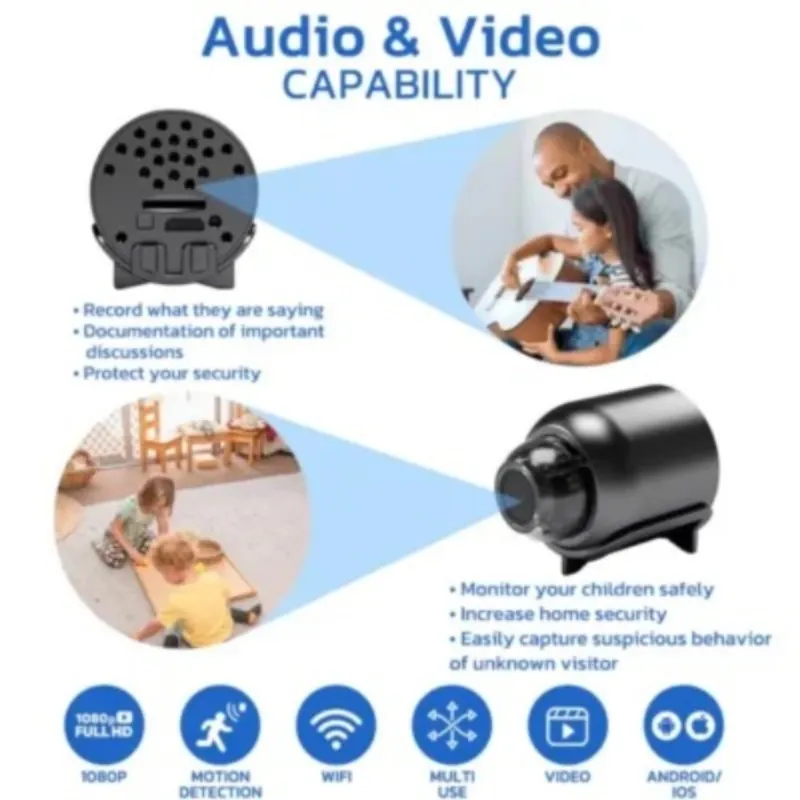 GFOUK™ Minieye Nanny Cam Full HD ( Non- rechargable)