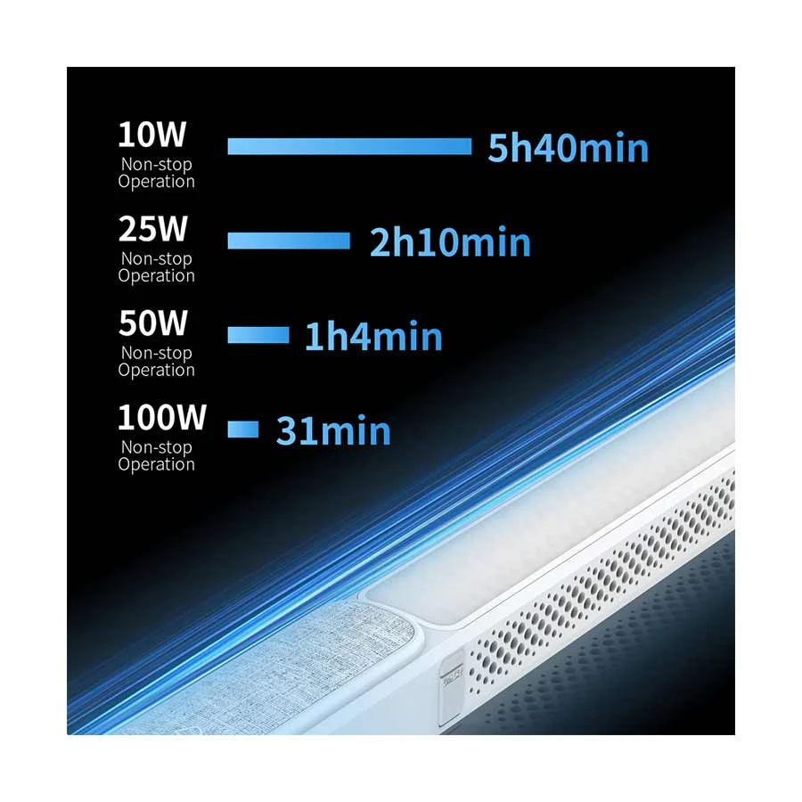 Zhiyun FIVERAY FR100C Combo White Handheld LED Tube Light