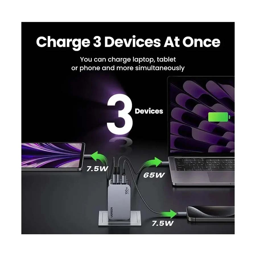 Ugreen Nexode Pro X757 100W GaN USB & Dual USB-C PD Gray Charger (EU)