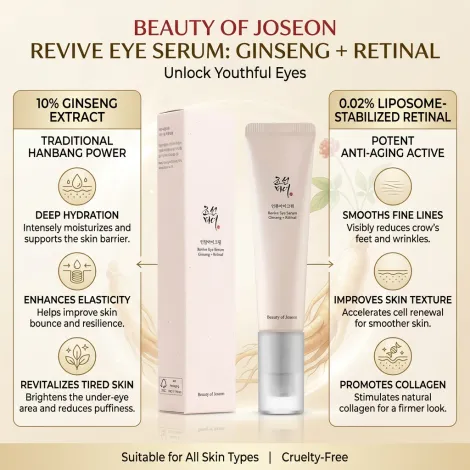 Beauty Of Joseon Ginseng Retinal Revive Eye Serum 30ml (Korea)