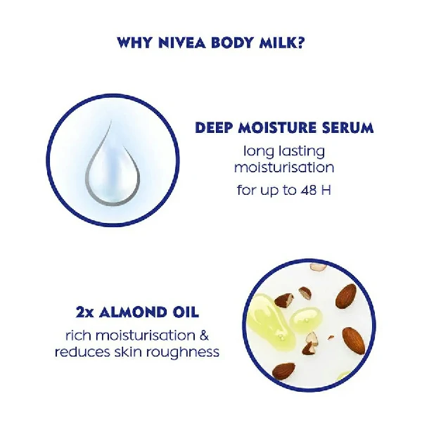 Nivea Body Milk Nourishing Lotion 400ml (Very Dry Skin) (400ml)