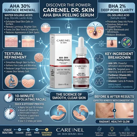 Care:Nel AHA-BHA Peeling Serum 30ml (Korea)