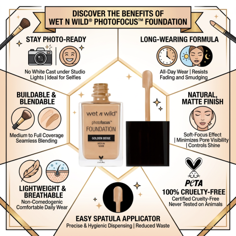 Wet n Wild Photo Focus Foundation - Golden Beige (USA)