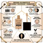 Wet n Wild Photo Focus Foundation - Golden Beige (USA)