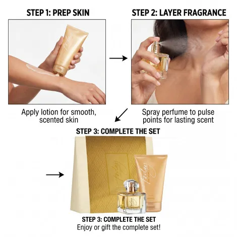 Avon Today Tomorrow Always For Her Gift Set Collection (Poland)
