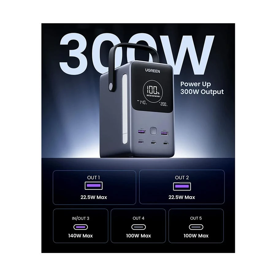 UGREEN PB770 48000mAh 300W Power Bank with Digital Display, Grey