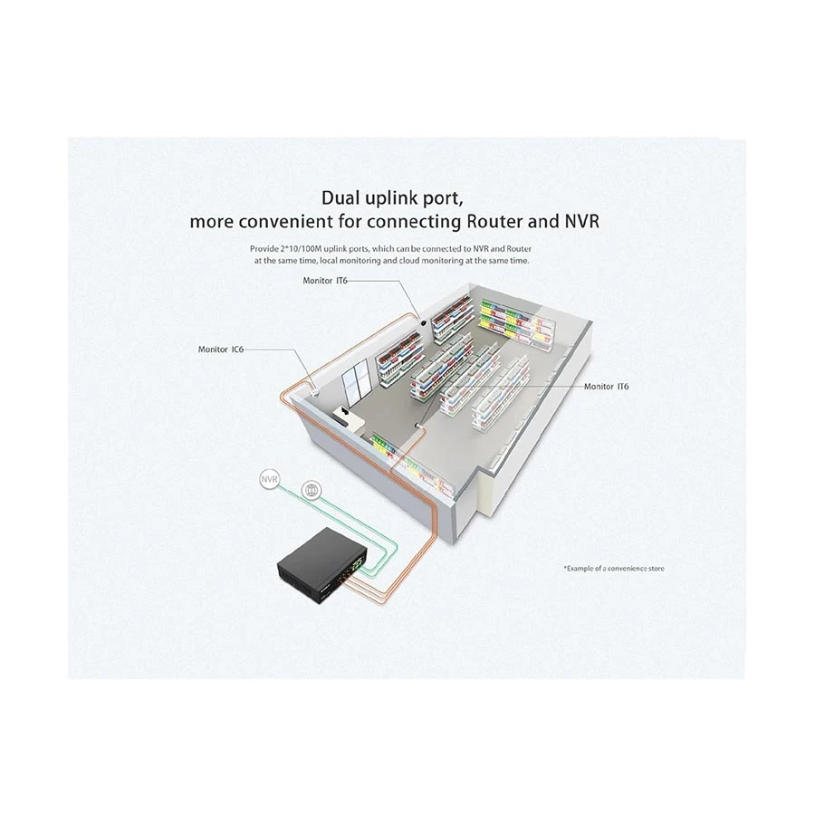 Tenda S106PC 6 Port Unmanaged Desktop Switch