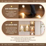Rechargeable Cabinet Closet Sensor Spot Light 3 Piece Set