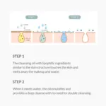 Dr. Althea Gentle Pore Cleansing Oil 150ml (Korea)