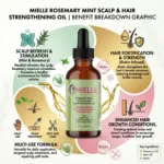 Mielle Rosemary Mint Scalp & Hair Strengthening Oil 59ml (USA)