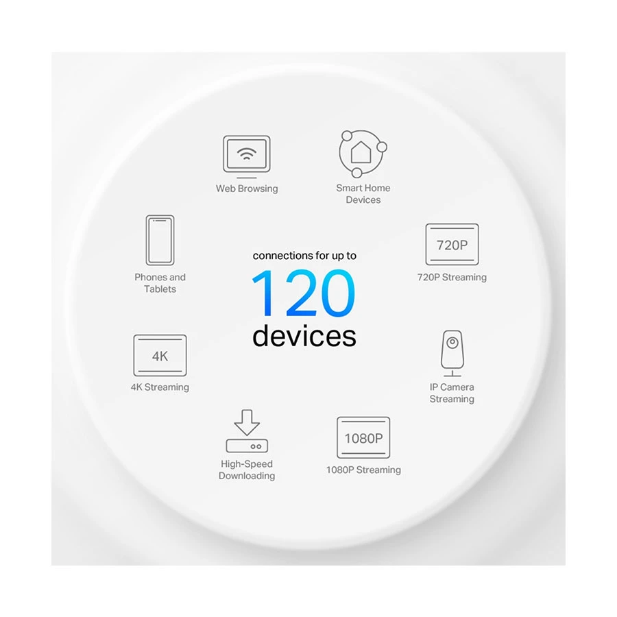 TP-Link Deco X10 AX1500 Gigabit Mesh Wi-Fi 6 System (1-Pack)
