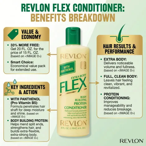 Revlon Flex Extra Body Bulding Protein Conditioner 591ml (France)