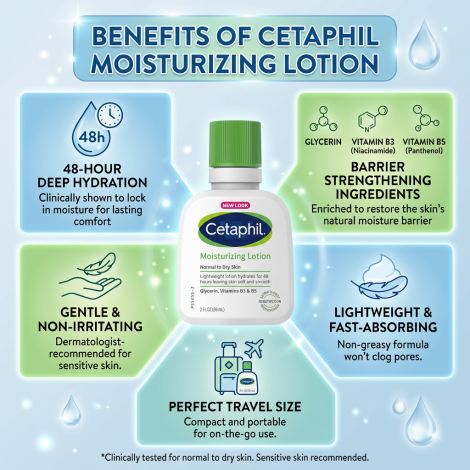Cetaphil Moisturizing Lotion Normal to Dry Skin 59ml (Canada)