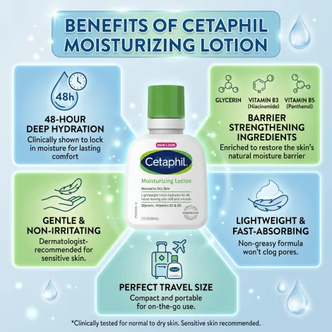 Cetaphil Moisturizing Lotion Normal to Dry Skin 59ml (Canada)