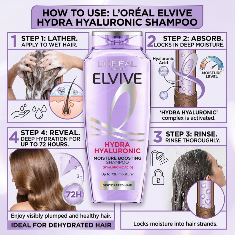 L'Oreal Hydra Hyaluronic Moisture Boosting Shampoo for Dehydrated Hair 400ml (France)