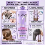L'Oreal Hydra Hyaluronic Moisture Boosting Shampoo for Dehydrated Hair 400ml (France)