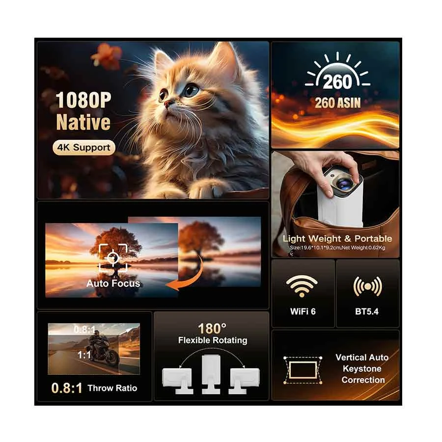 Magcubic HY310 (260 ANSI Lumens) 1080P Android Portable Projector