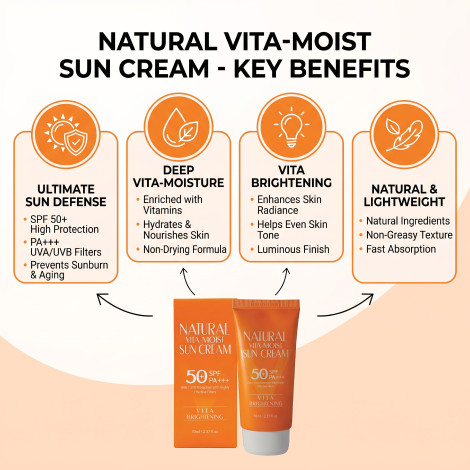 3W Clinic Natural Vita-Moist Sun Cream SPF50+ 70ml (Korea)