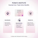 Pond's Essential Care Triple Action Cream 50ml (Spain)