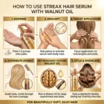 Streax Vitalized With Walnut Oil Hair Serum 55ml (Bangladesh)