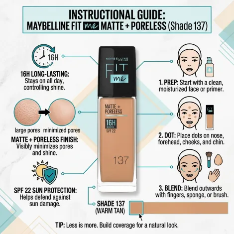 Maybelline Fit Me Matte Poreless 16H Oil Control Foundation - 137 (India)