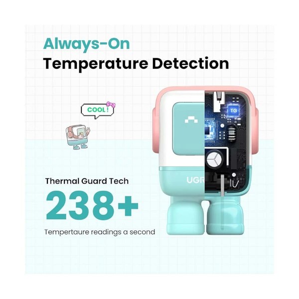 Ugreen Nexode RG CD359 USB-C 30W GaN Pink Blue Charger (2 Pin, US)