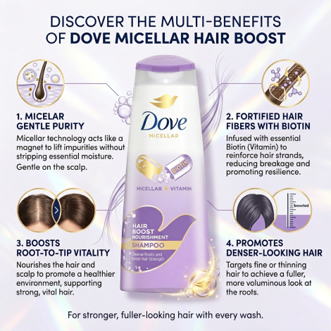 Dove Micellar + Vitamin Hair Boost Nourishment Shampoo 330ml (Thailand)