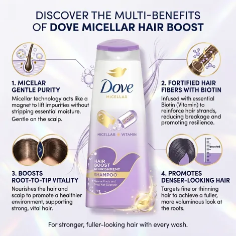 Dove Micellar + Vitamin Hair Boost Nourishment Shampoo 330ml (Thailand)