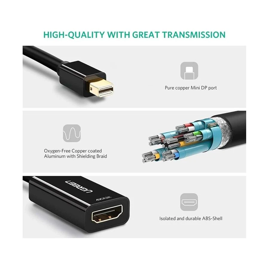 UGREEN MD112 40360 Mini DisplayPort to HDMI 4K Converter Black