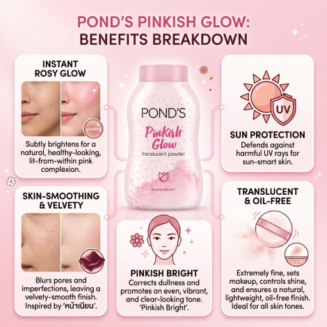 Pond's Pinkish Glow Translucent Powder 50ml (Thailand)