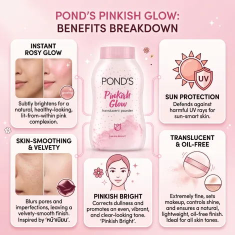 Pond's Pinkish Glow Translucent Powder 50ml (Thailand)