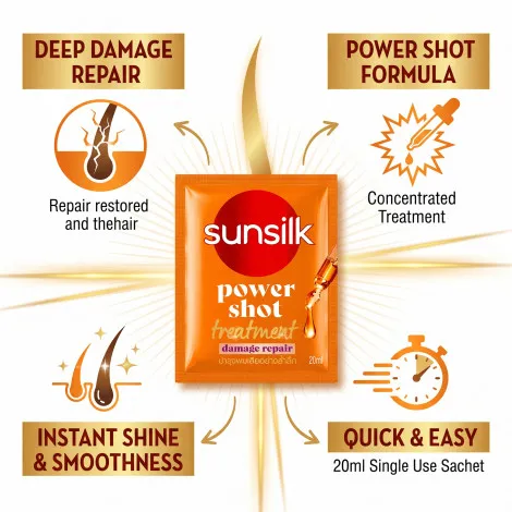 Sunsilk Power Shot Treatment For Damage Repair 20ml (Thailand)