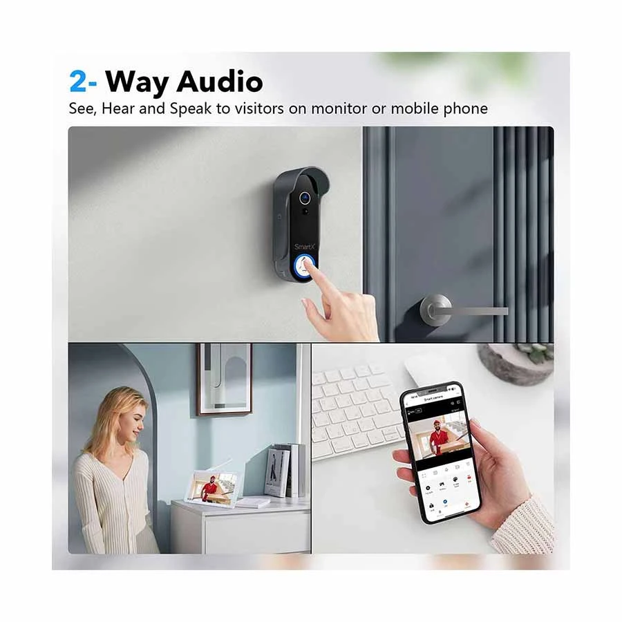 SmartX TL-AH801-C3 Wi-Fi Video Doorbell with 8 Inch Touch Monitor
