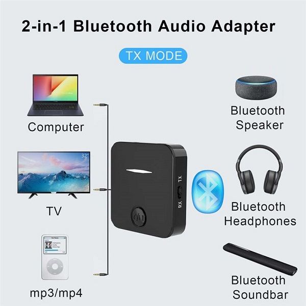 Bluetooth Audio Transmitter & Receiver (2-In-1)